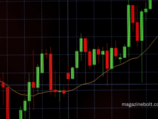 stock trading with low fees